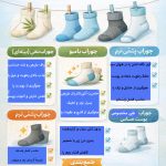 بهترین جنس جوراب برای پاهای حساس