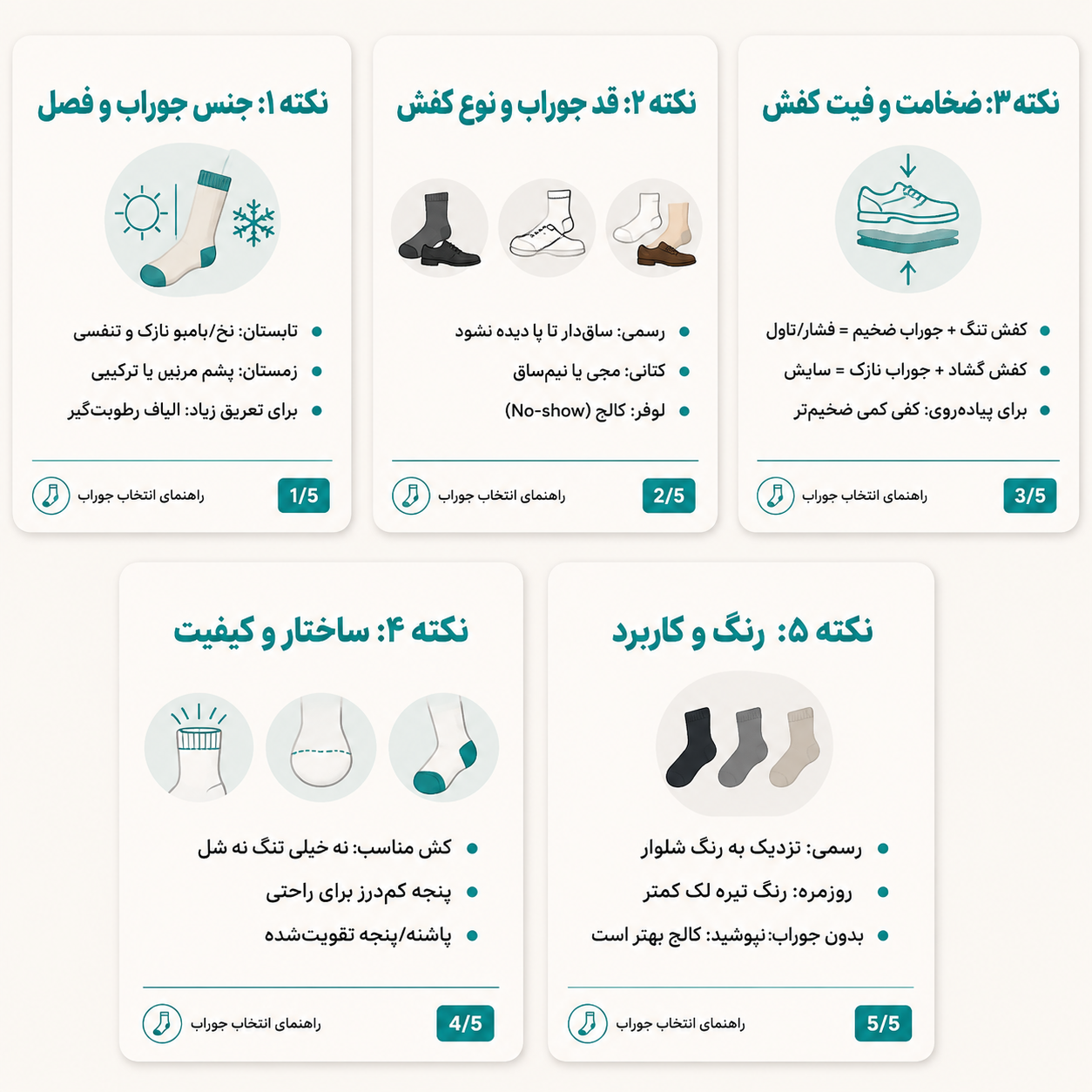 ۵ نکته برای انتخاب جوراب مناسب کفش و فصل (راهنمای کامل و کاربردی)